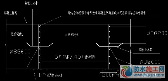 防水施工專項方案，干貨分享趕緊收藏！